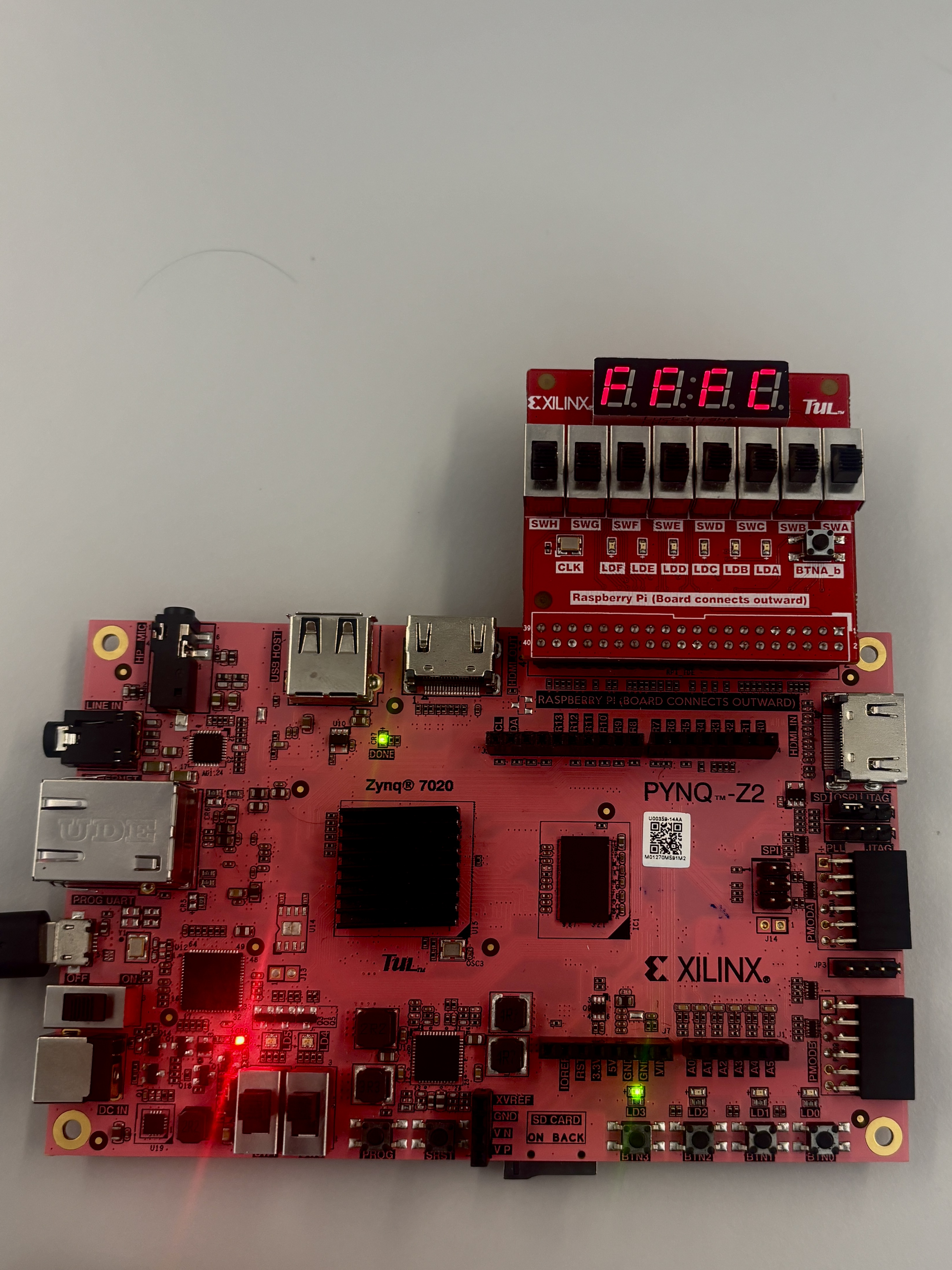 Processor Implementation